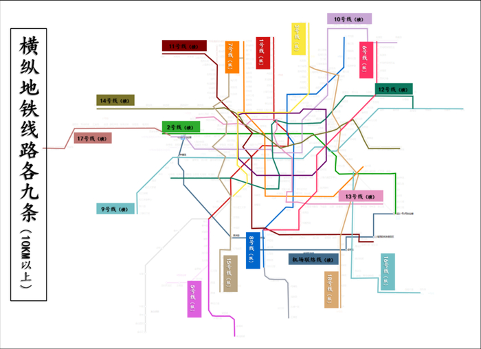 底图©上海地铁