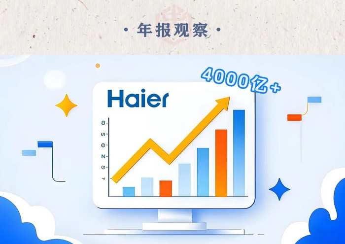 作者：沈   阳编辑：李   捷制图：乔寒云PART 1