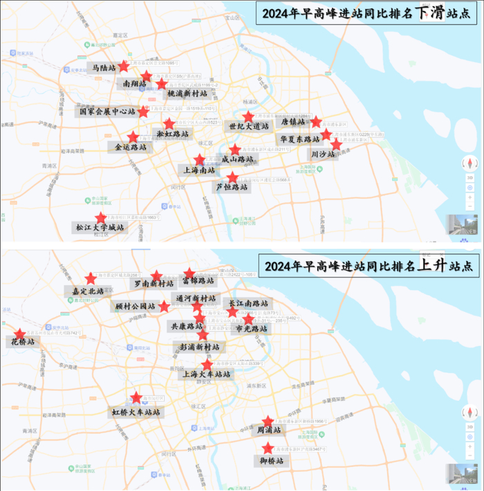 数据整理自©上海交通指挥中心