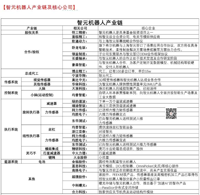 图源某微信公号平台。