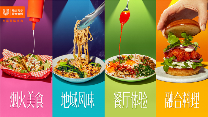 图为“烟火美食”“融合料理”“餐厅体验”“地域风味”四项前瞻趋势