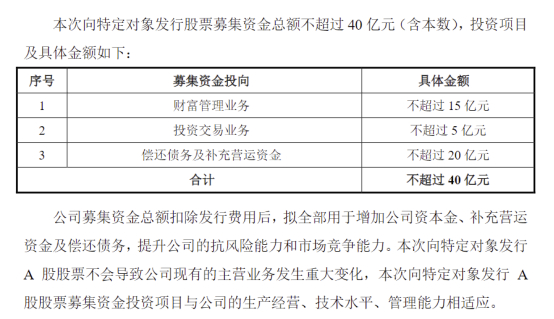 图为本次天风证券定增募资用途。