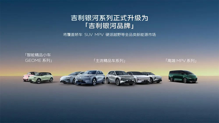 图源：吉利集团