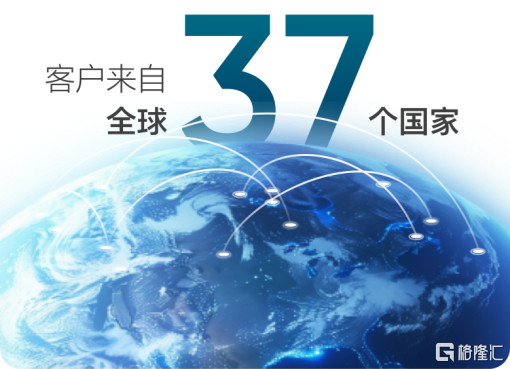 （EngageLab海外客户；资料来源：极光一图）