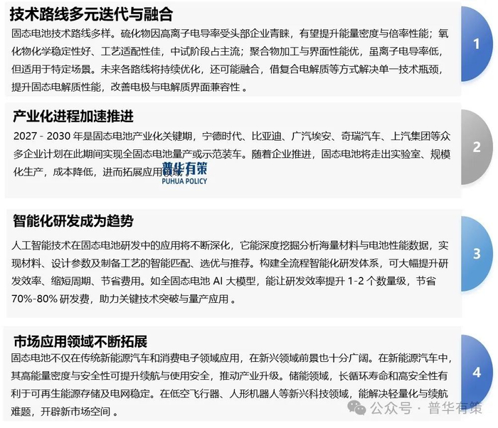 资料来源：普华有策