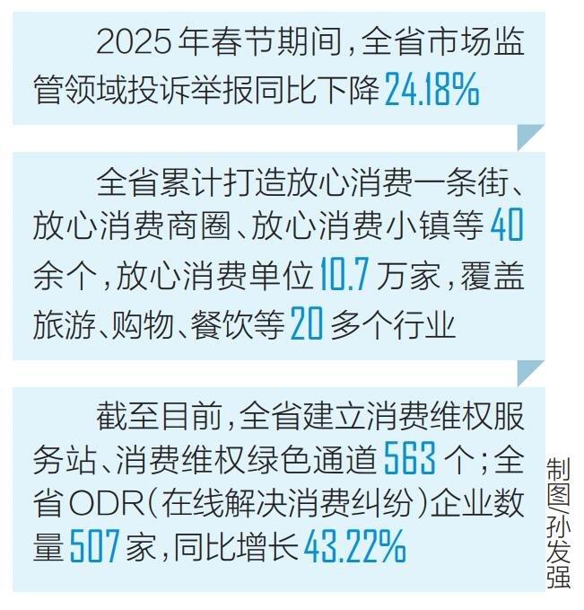责任编辑：曾中笑内容审核：闫锐值班总监：刘乐蒙值班主任：齐松梅