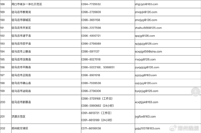 （点击可查看大图）