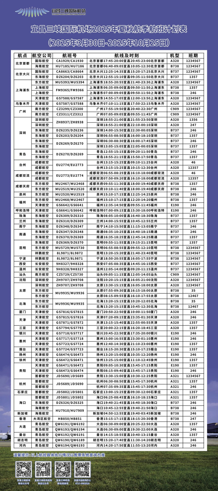 来源丨宜昌发布