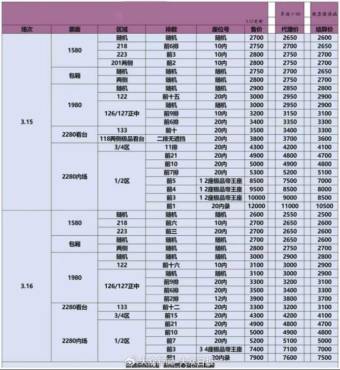 “黄牛”向记者出示的价目表