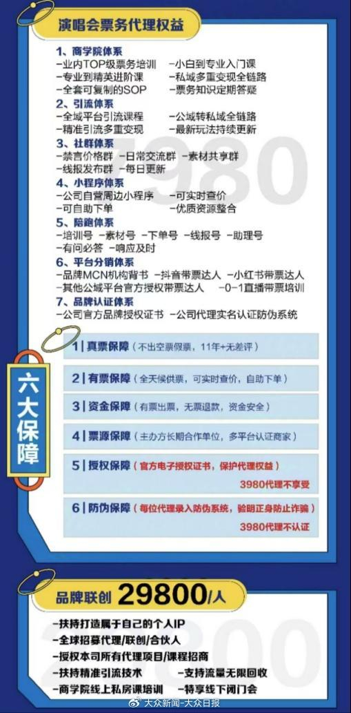 某票务团队招募下级代理的海报