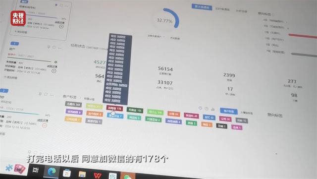 部分企业“外呼”业务的操作流程（图源央视财经）