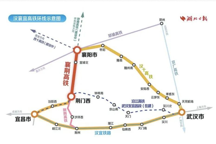 汉襄宜高铁环线示意图。（制图段雨欣）