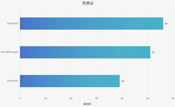 图源：雷科技
