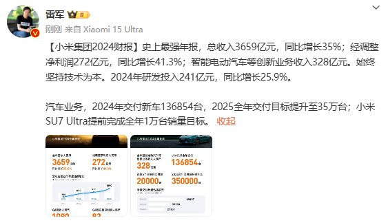 图片来源：微博