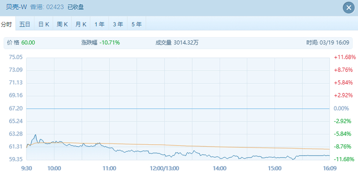 （图片来源：web自选股）