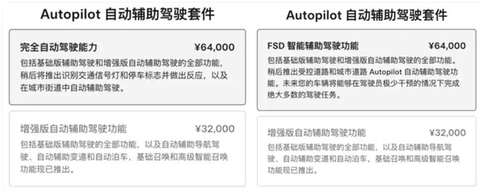 特斯拉更改了对于自动驾驶的定义。