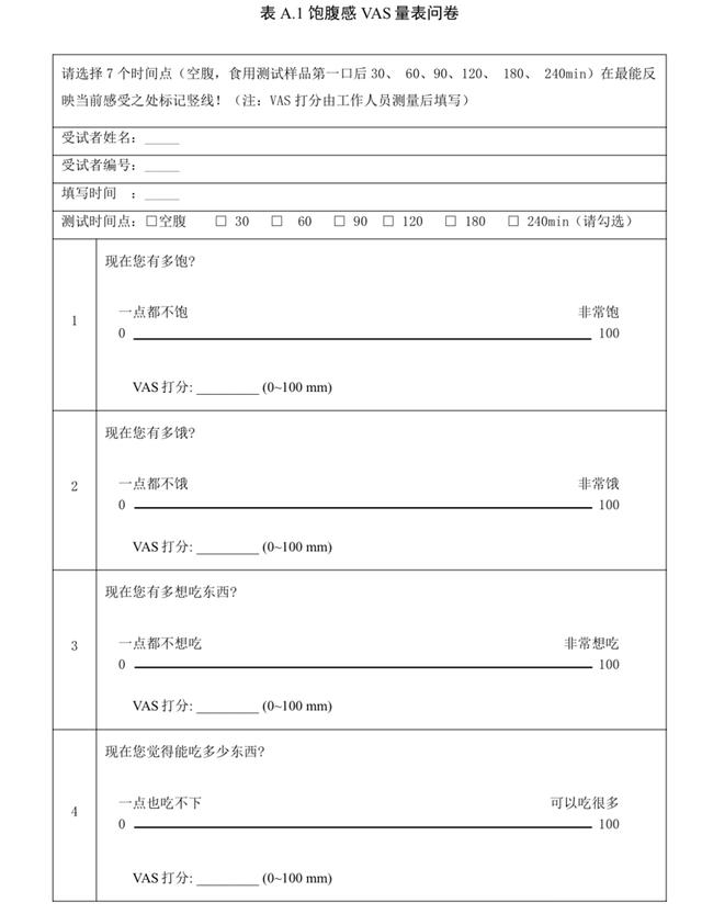 VAS量表 采访对象供图