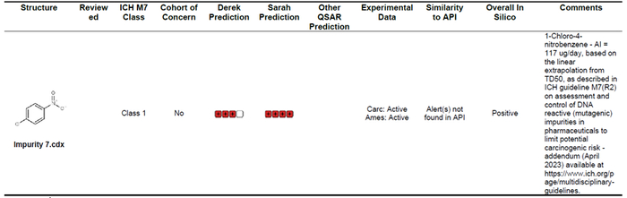 图5：双阳性案例