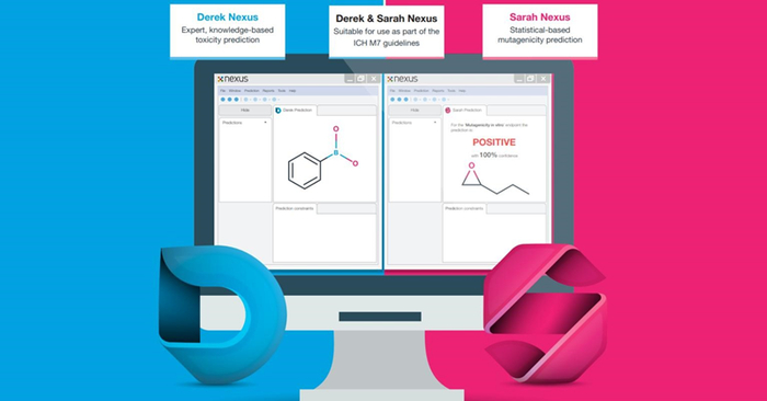 图1. Derek规则匹配与Sarah概率预测的协同机制