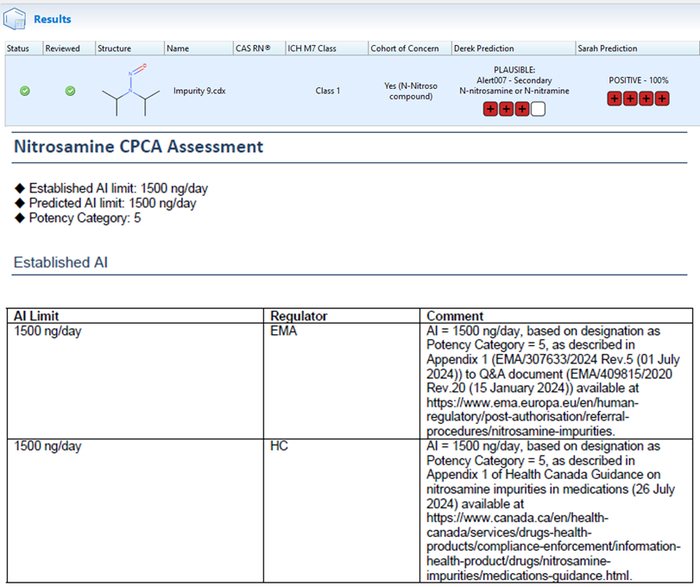 图6：CPCA分类动态AI值示意图