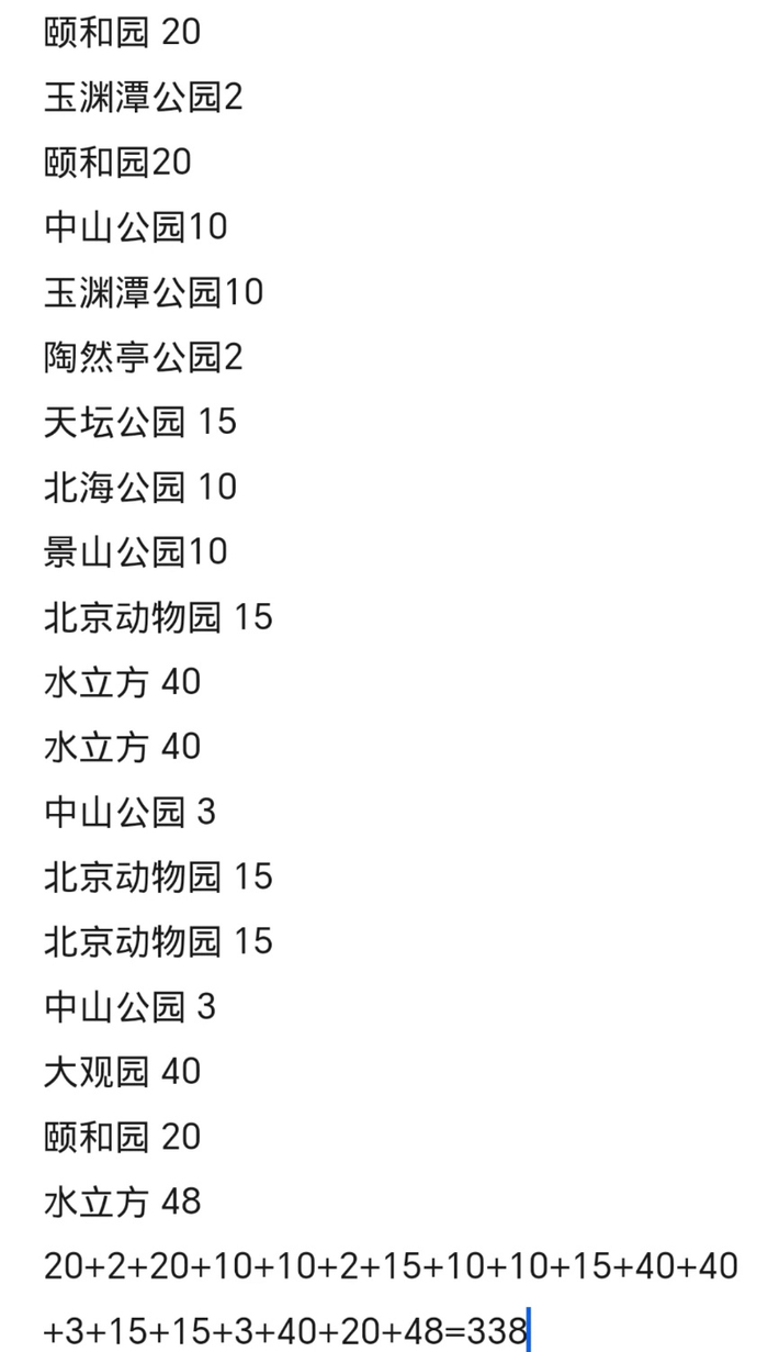 图/北京热门公园价目对比表