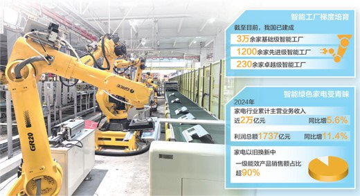 图为金湾格力智能工厂钣金—喷涂车间产线。本报记者 程远州摄