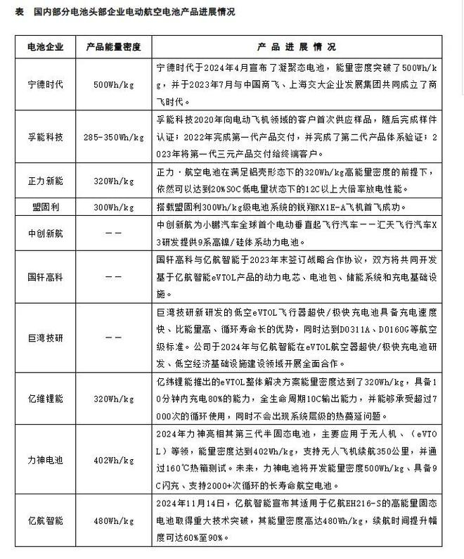 ▲图：科技情报参考