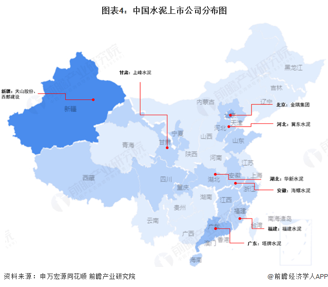 3、水泥产量分布图：广东水泥产量最多，北京上海产量最少