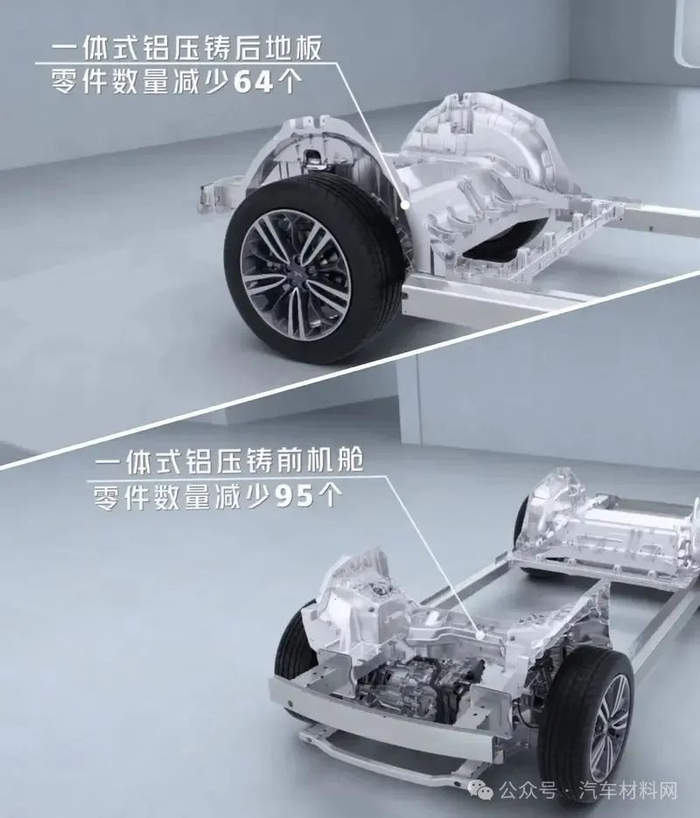 图片来源：易车