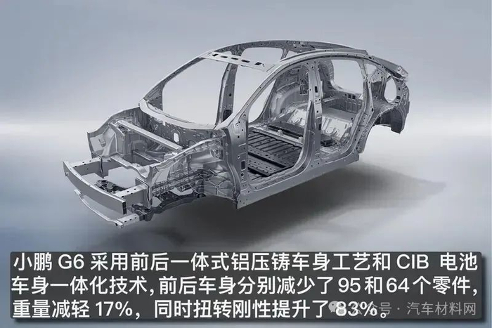 图片来源：易车