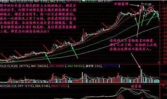 图280-3