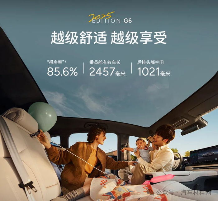 图片来源：小鹏汽车