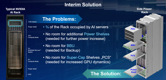 资料来源：Delta，中国银河证券研究院