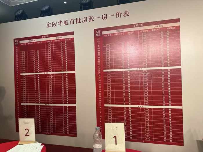 图片来源：嘉里建设