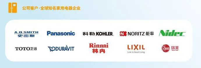 资料来源：2023年度社会责任报告，山西证券研究所