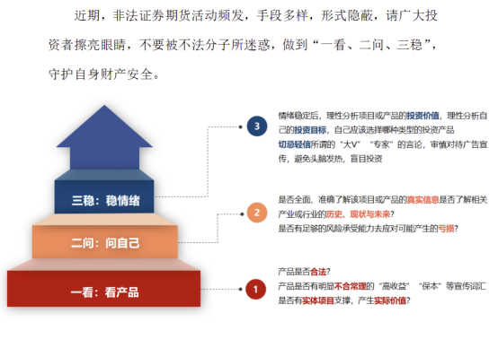 图为长江证券官网发布的提示性公告
