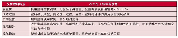 资料来源：中国化工信息中心，百色市铝产业协会，山西证券研究所