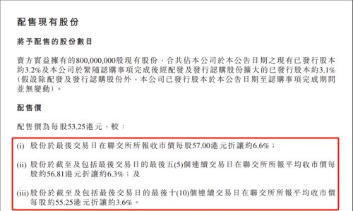 来源：小米集团3月25日公告