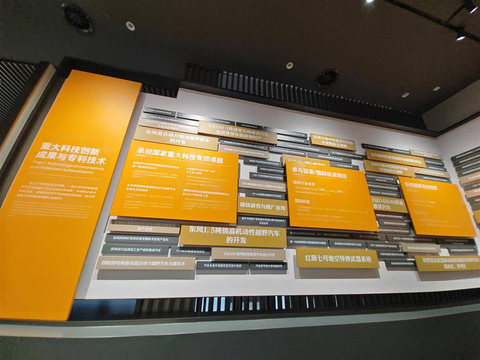 重大科技创新成果与专利。