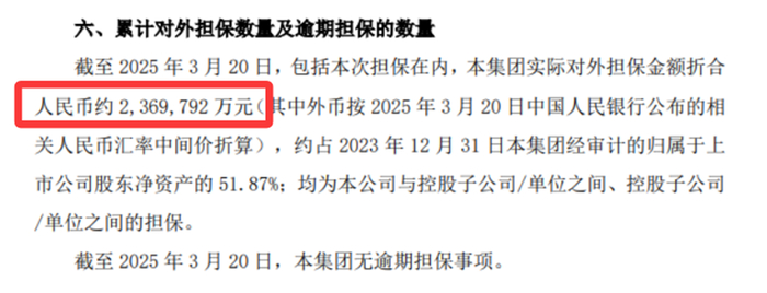 来源：复星医药2025年3月20日公告