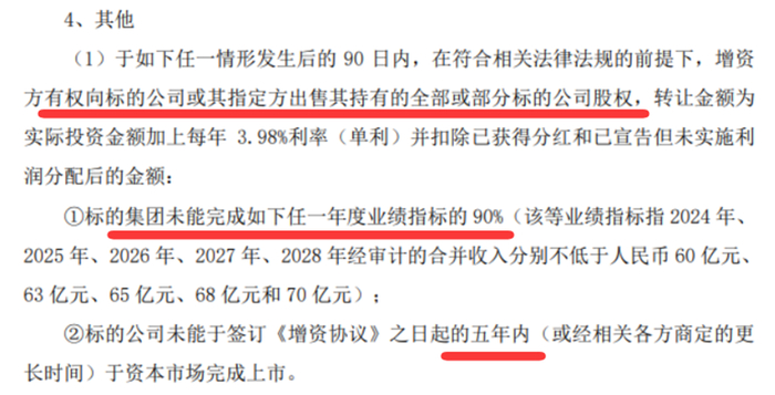 来源：复星医药2024年5月14日公告