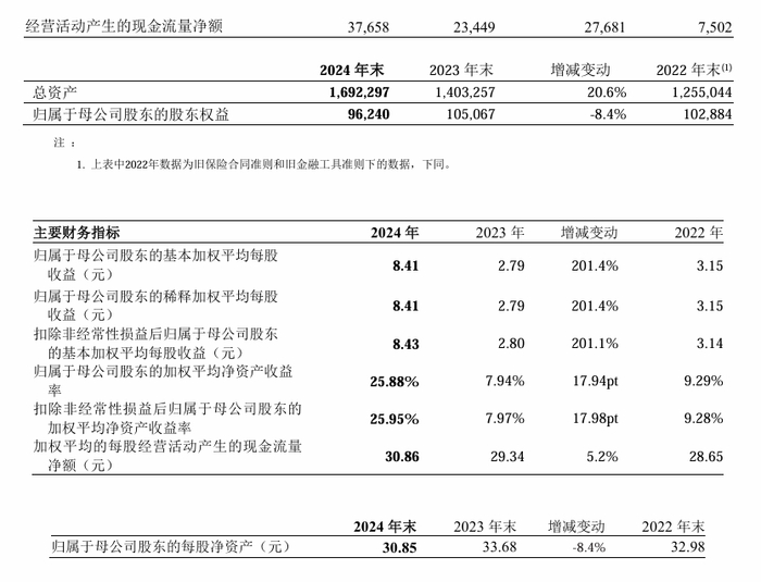 图片来源：公司公告