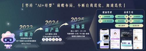 宝宝树2025战略升级，Genius Key即适可母婴新选择