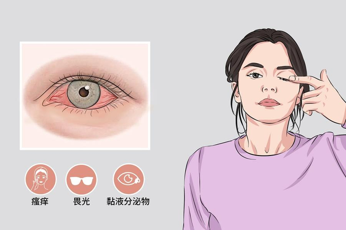 图源：科普中国