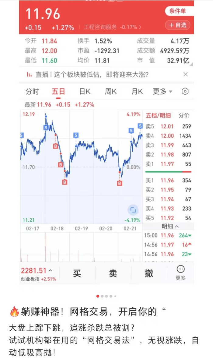 ▲图片来源：券商经纪人推广网格交易截图