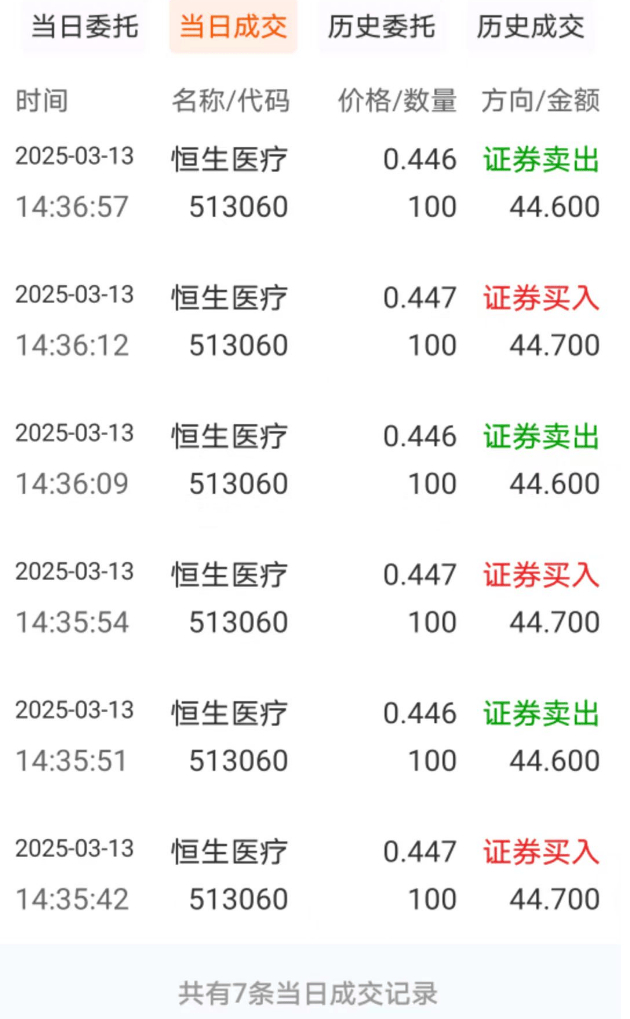 ▲图片来源：东方财富App截图