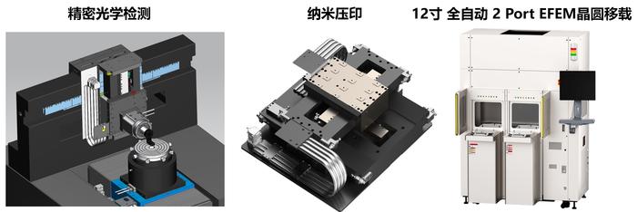 纳米级超高精密运动平台——普利姆<a href=http://www.newskj.org/news/kjxx/ target=_blank class=infotextkey>科技</a>获数千万天使轮融资