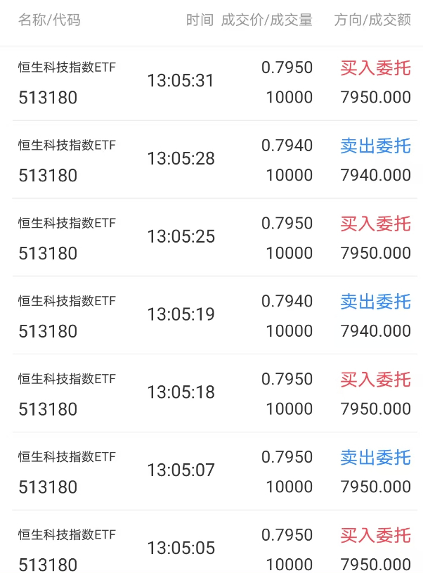 ▲图片来源：国元证券App截图