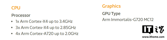 ▲ 天玑 9300+ 参数，作为参考 