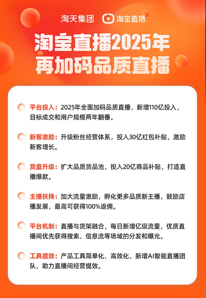 图说：2025 年淘宝直播加码品质直播